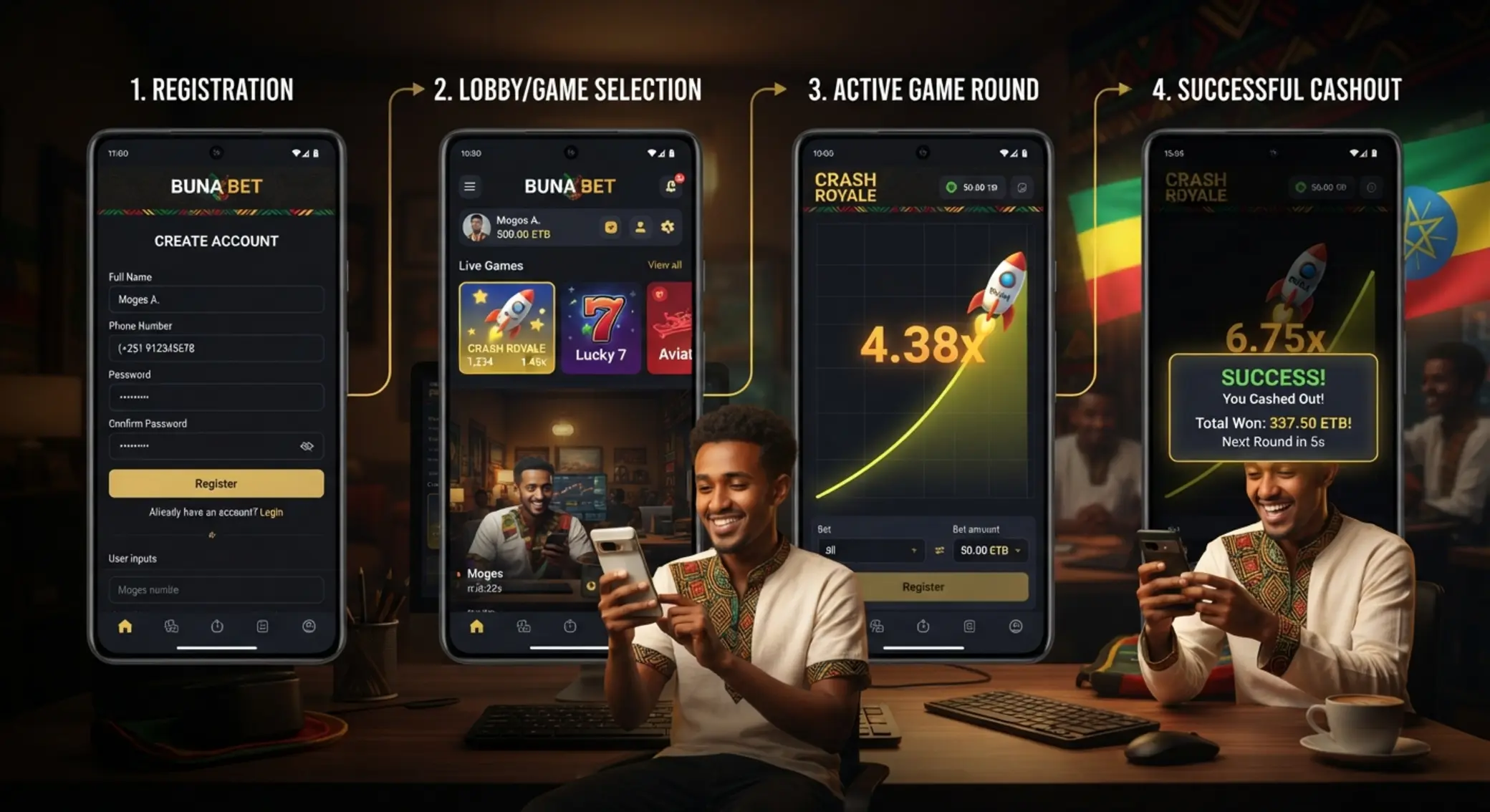 User journey from sign up to first crash game round on BetX