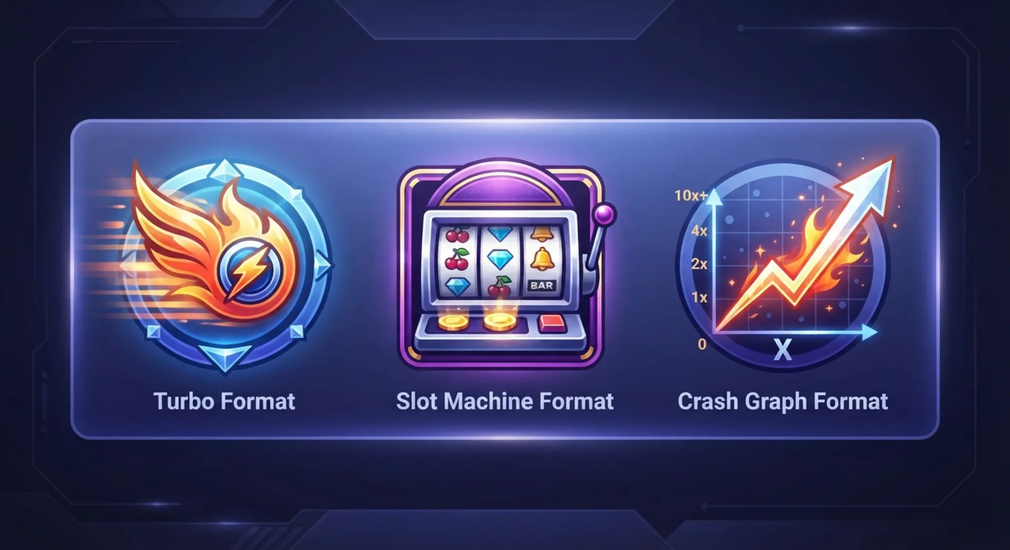 Comparison of turbo games, slots and crash formats